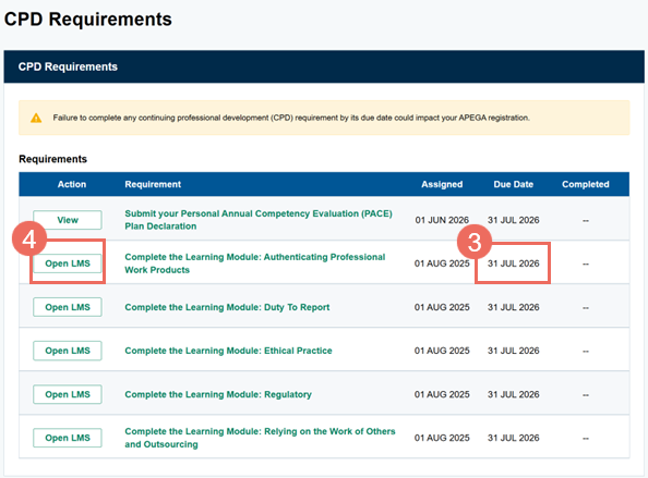 CPD User Guide Step 3-4 Check the CPD Requirements due date and click on Open LMS