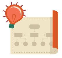 Planning your application to Council An illustration showing a flowchart on a piece of paper, overlaid with a lit-up lightbulb