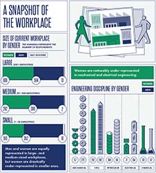 A Snapshot of the Workplace Thumbnail for A Snapshot of the Workplace document