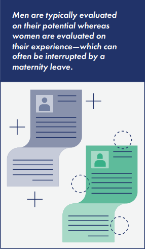 Men are typically evaluated on their potential whereas women are evaluated on their experience—which can often be interrupted by a maternity leave.