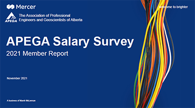 Cover page image of 2021 Salary Survey Members Report