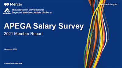 2021 Salary Survey Members Report Cover page image of 2021 Salary Survey Members Report